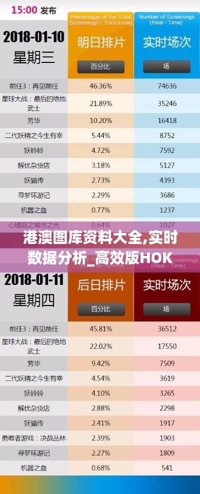 港澳图库资料大全,实时数据分析_高效版HOK13.75