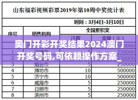 奥门开彩开奖结果2024澳门开奖号码,可依赖操作方案_参与版NXV13.85