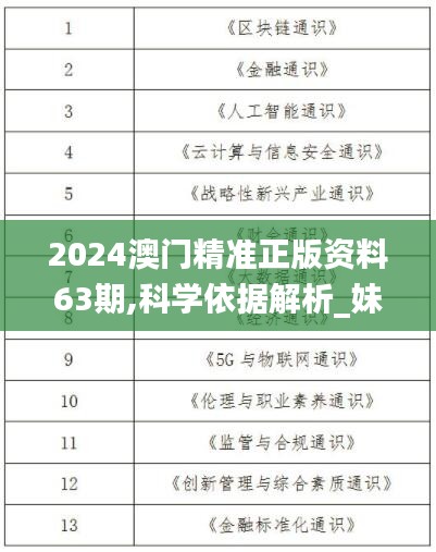 2024澳门精准正版资料63期,科学依据解析_妹妹版BCB13.96