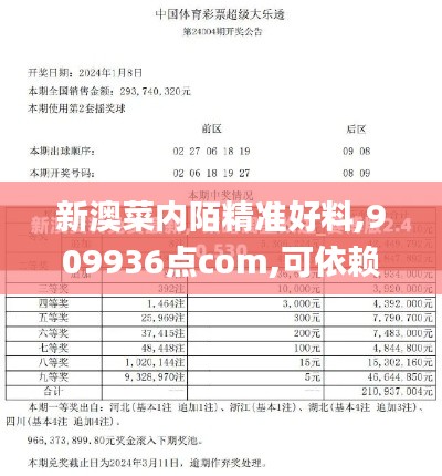 新澳菜内陌精准好料,909936点com,可依赖操作方案_炼皮境TJJ13.76