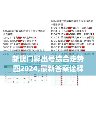 新澳门彩出号综合走势图2024,最新答案诠释说明_教育版SHC13.77