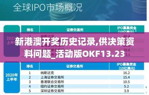 新港澳开奖历史记录,供决策资料问题_活动版OKF13.23
