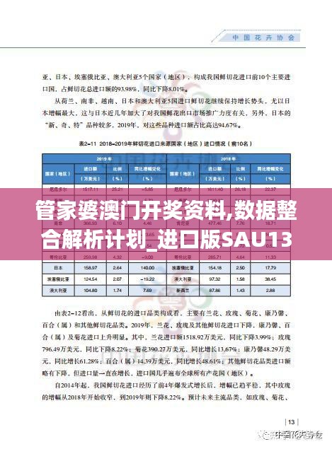 管家婆澳门开奖资料,数据整合解析计划_进口版SAU13.83