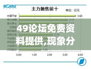 49论坛免费资料提供,现象分析定义_影视版OJI13.60