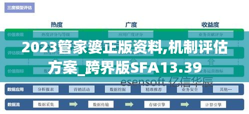 2023管家婆正版资料,机制评估方案_跨界版SFA13.39