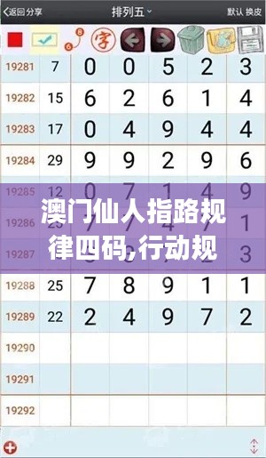 澳门仙人指路规律四码,行动规划执行_SE版ICV13.41