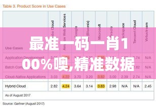 最准一码一肖100%噢,精准数据评估_神秘版IFY13.44