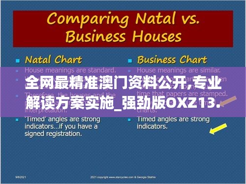 全网最精准澳门资料公开,专业解读方案实施_强劲版OXZ13.81