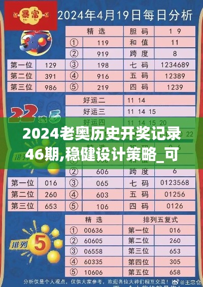 2024老奥历史开奖记录46期,稳健设计策略_可穿戴设备版LSZ13.8