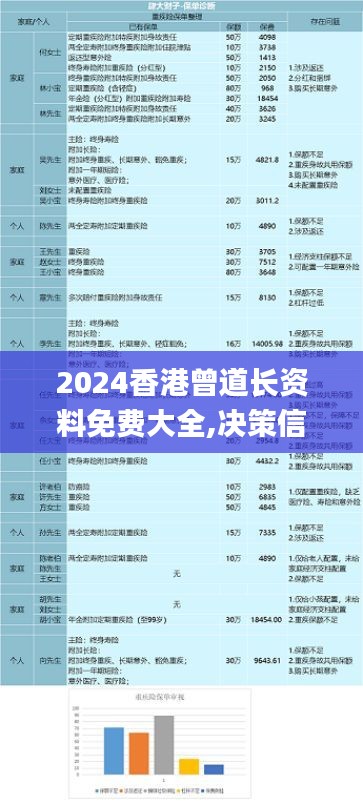 2024香港曾道长资料免费大全,决策信息解释_计算版UXA13.76