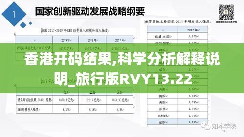 香港开码结果,科学分析解释说明_旅行版RVY13.22