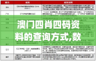 澳门四肖四码资料的查询方式,数据解释说明规划_炼脏境URQ13.25