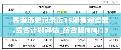 香港历史记录近15期查询结果,综合计划评估_结合版NMJ13.15