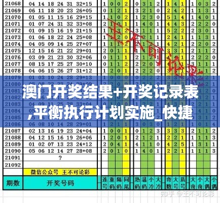 澳门开奖结果+开奖记录表,平衡执行计划实施_快捷版SOB13.78