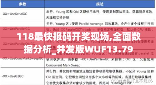 118最快报码开奖现场,全面数据分析_并发版WUF13.79