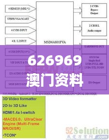 626969澳门资料2023,精细化方案决策_互动版CYD13.13