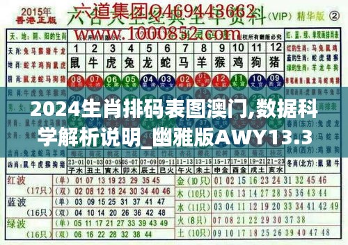 2024生肖排码表图澳门,数据科学解析说明_幽雅版AWY13.31