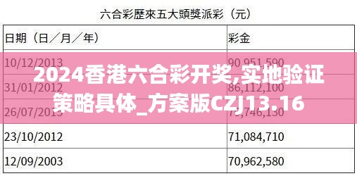 张飞穿针 第2页