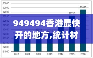 949494香港最快开的地方,统计材料解释设想_儿童版HPN13.77