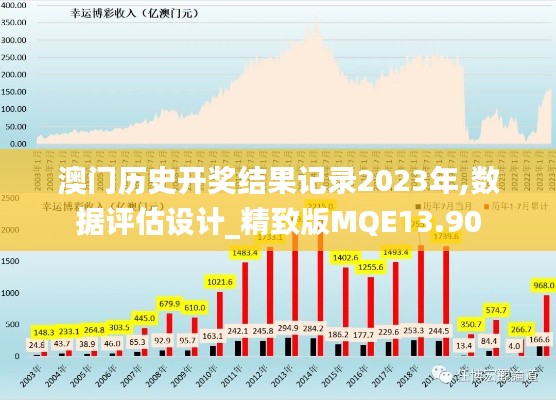 澳门历史开奖结果记录2023年,数据评估设计_精致版MQE13.90