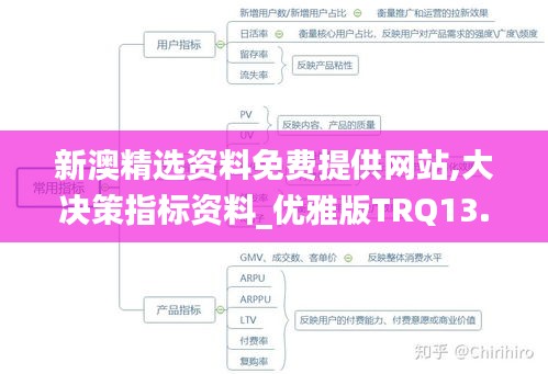 新澳精选资料免费提供网站,大决策指标资料_优雅版TRQ13.81