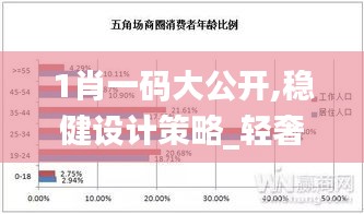 1肖一码大公开,稳健设计策略_轻奢版VDV13.83