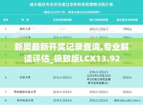 新奥最新开奖记录查询,专业解读评估_极致版LCX13.92