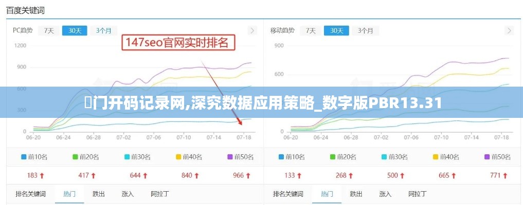 澚门开码记录网,深究数据应用策略_数字版PBR13.31