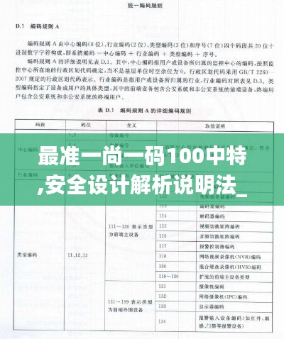 最准一尚一码100中特,安全设计解析说明法_养生版VMQ13.85