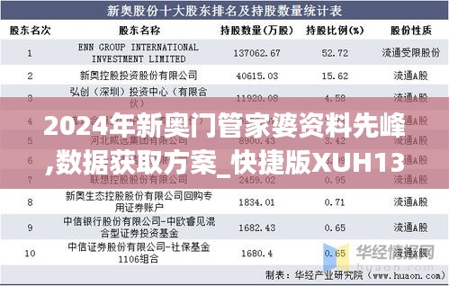 2024年新奥门管家婆资料先峰,数据获取方案_快捷版XUH13.97