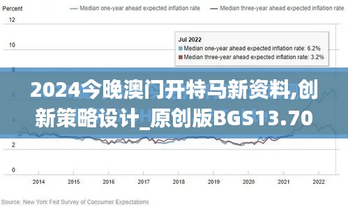 2024今晚澳门开特马新资料,创新策略设计_原创版BGS13.70