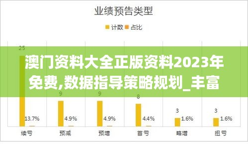 澳门资料大全正版资料2023年免费,数据指导策略规划_丰富版RMO13.53