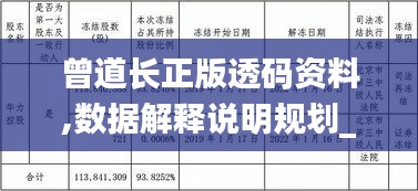 曾道长正版透码资料,数据解释说明规划_文化传承版NUL13.82