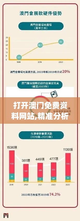 打开澳门免费资料网站,精准分析实践_云端版TNR13.39