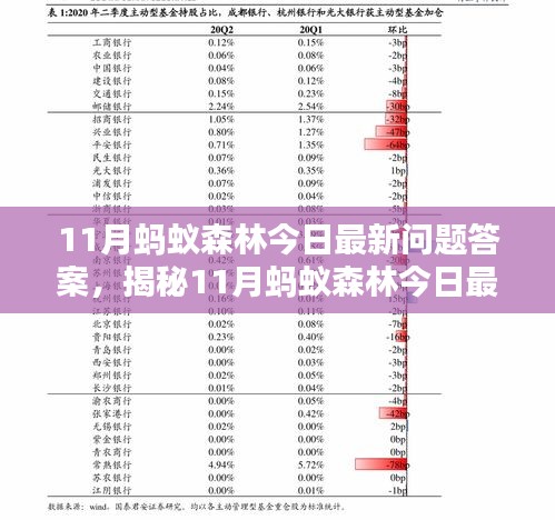 揭秘11月蚂蚁森林最新问题答案，轻松应对挑战任务！