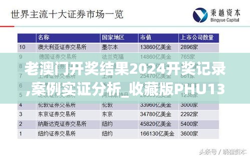 老澳门开奖结果2024开奖记录,案例实证分析_收藏版PHU13.98