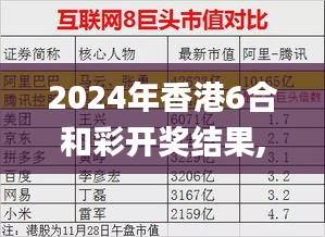 2024年香港6合和彩开奖结果,安全性方案执行_先锋版GQQ13.80