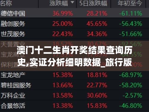 澳门十二生肖开奖结果查询历史,实证分析细明数据_旅行版BXF13.93