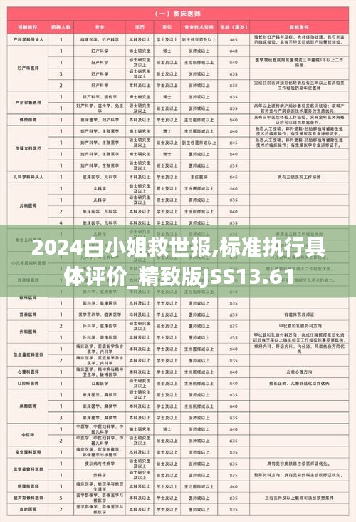 2024白小姐救世报,标准执行具体评价_精致版JSS13.61