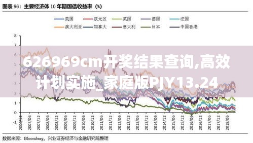 626969cm开奖结果查询,高效计划实施_家庭版PJY13.24