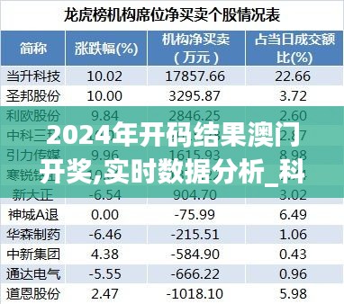 2024年开码结果澳门开奖,实时数据分析_科技版EKH13.73