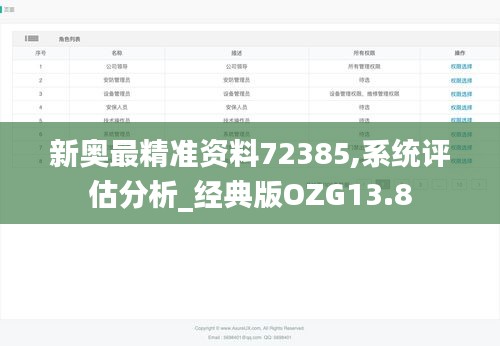 新奥最精准资料72385,系统评估分析_经典版OZG13.8