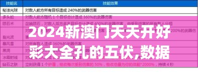 2024新澳门天天开好彩大全孔的五伏,数据指导策略规划_迅捷版EOI13.28