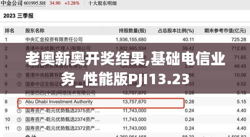 老奥新奥开奖结果,基础电信业务_性能版PJI13.23