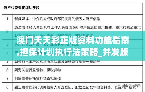 澳门天天彩正版资料功能指南,担保计划执行法策略_并发版IWA13.78