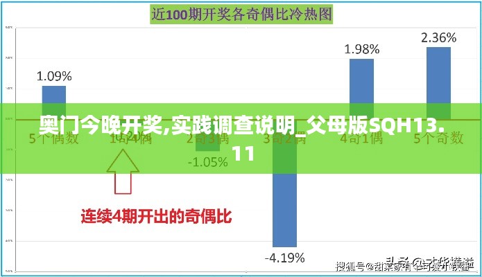 奥门今晚开奖,实践调查说明_父母版SQH13.11