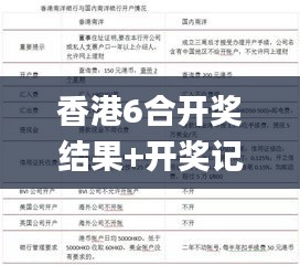 香港6合开奖结果+开奖记录2024,全方位数据解析表述_户外版GUF13.20