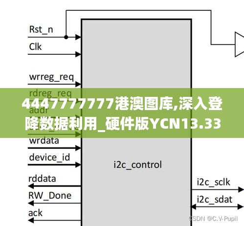 4447777777港澳图库,深入登降数据利用_硬件版YCN13.33