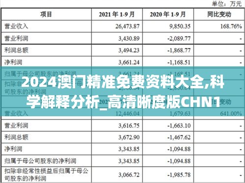 2024澳门精准免费资料大全,科学解释分析_高清晰度版CHN13.99