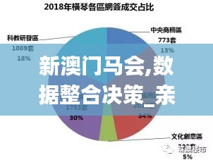 新澳门马会,数据整合决策_亲和版AVC13.19